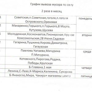 «Канал-Кыпчак» возобновляет вывоз мусора с 06.01.2018 согласно следующему графику