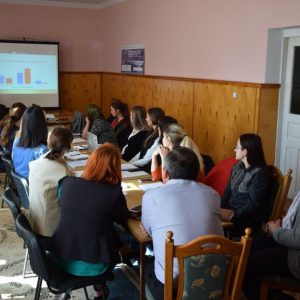 В Копчаке реализован проект «Оценка населением эффективности деятельности местного публичного управления путём соцопроса»