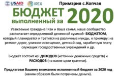 (Инфографика) Узнай исполненный бюджет села Копчак за 2020 год