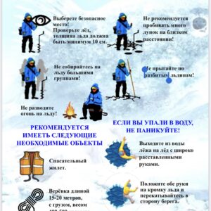 Памятка мер безопасности поведения при рыбной ловле на льду