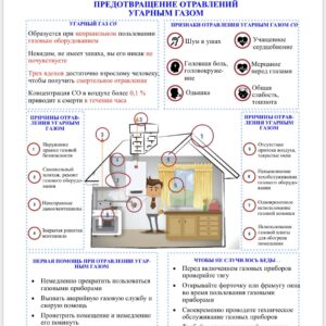Предотвращение отравления угарным газом