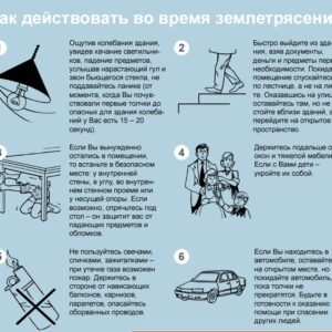 Рекомендация о действиях при землетрясении